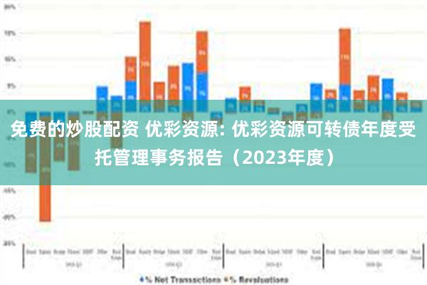 免费的炒股配资 优彩资源: 优彩资源可转债年度受托管理事务报告(2023年度)