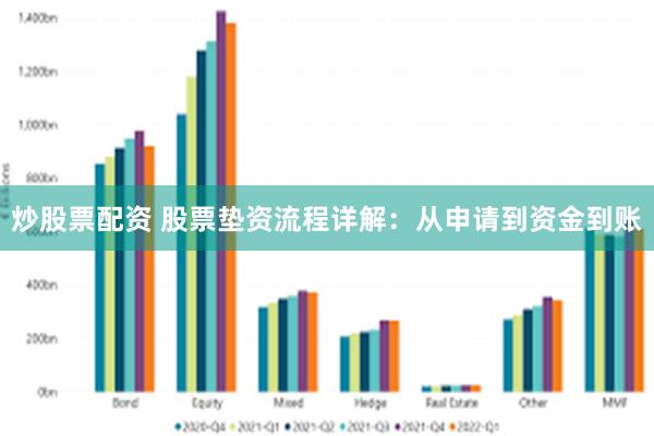 炒股票配资 股票垫资流程详解：从申请到资金到账