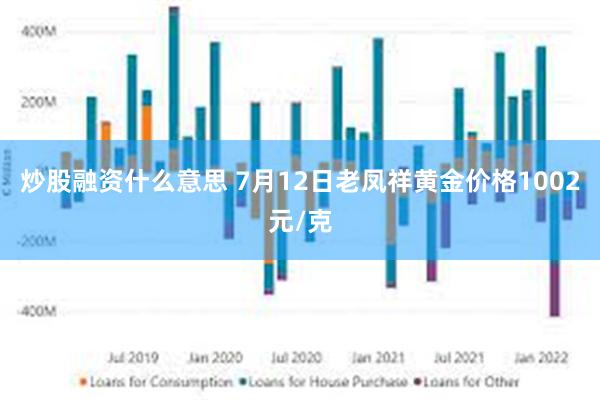炒股融资什么意思 7月12日老凤祥黄金价格1002元/克