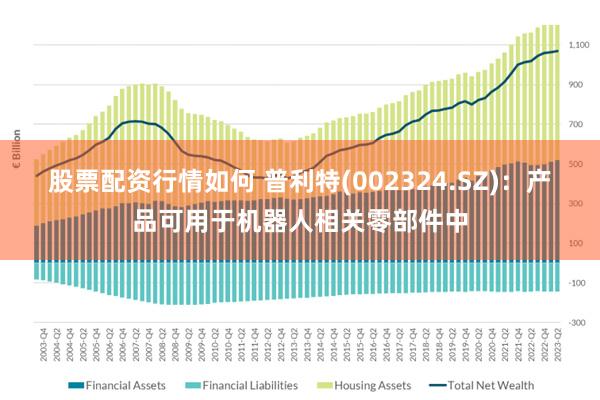 股票配资行情如何 普利特(002324.SZ)：产品可用于机器人相关零部件中