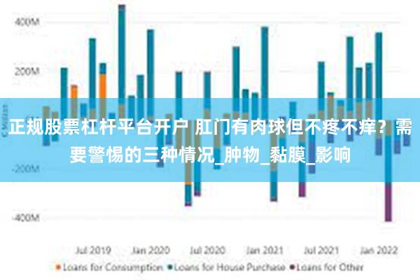 正规股票杠杆平台开户 肛门有肉球但不疼不痒？需要警惕的三种情况_肿物_黏膜_影响