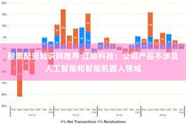 股票配资知识网推荐 江顺科技：公司产品不涉及人工智能和智能机器人领域