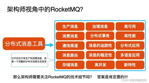 Nacos建立與應用服務之間的通信渠道實踐指南